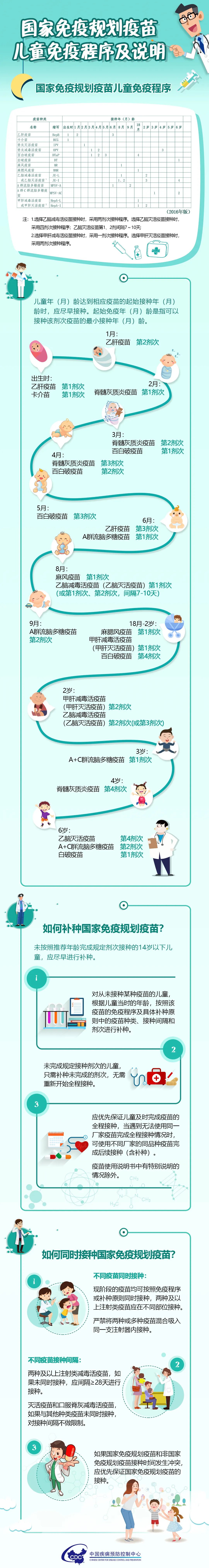一文读懂1.webp